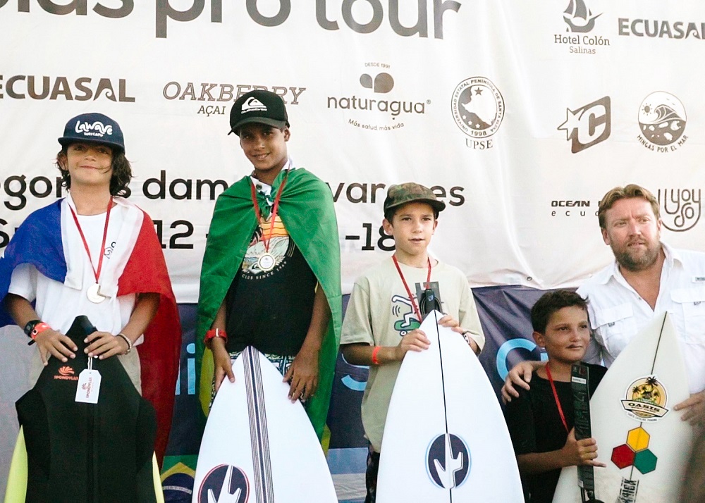 Olas Pro Tour 2024 Equador
